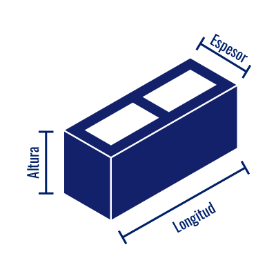 Diagrama