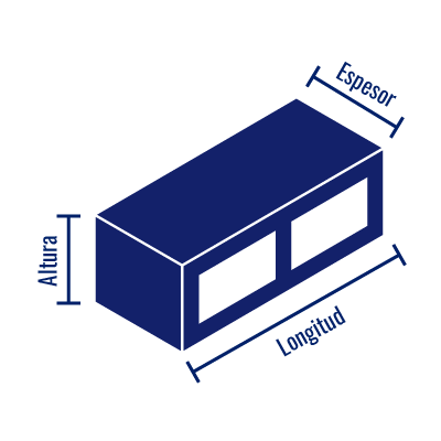 Diagrama
