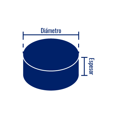 Diagrama