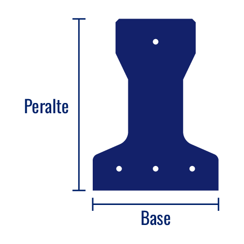 Diagrama
