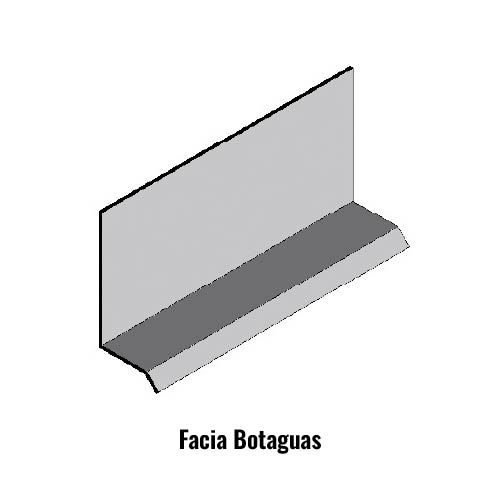 Perfiles Plásticos