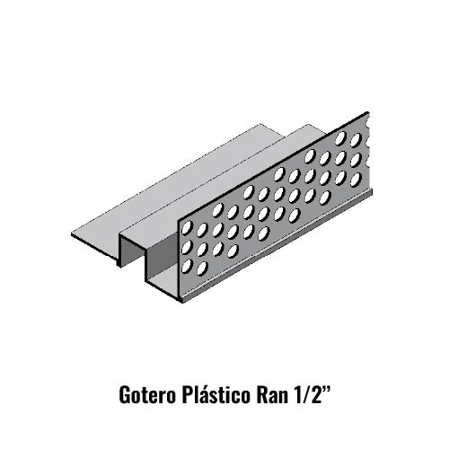 Perfiles Plásticos